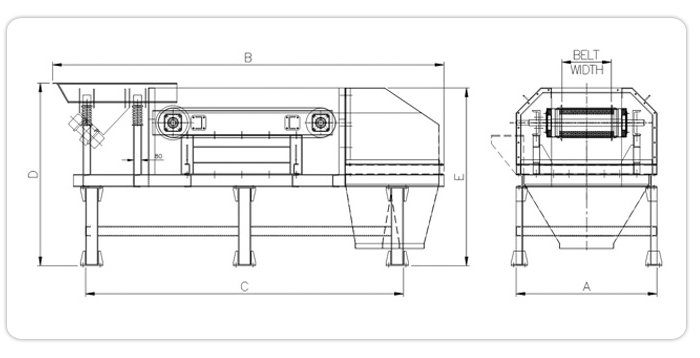 Eddy Current Separator Specification