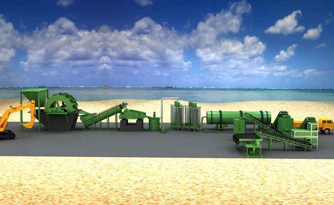 Heavy Mineral Beneficiation Plants