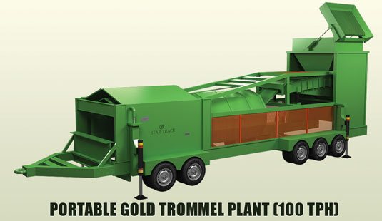 Portable Gold Trommel Plant